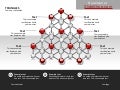 3D triangle animated