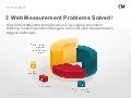 3 Web Measurement Problems, Solved