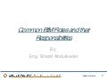 3rd Qatar Bim User Day Sharaf Abdulkader