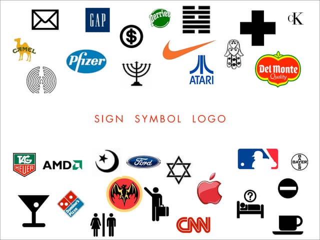 SIGN SYMBOL LOGO (Intro to GD, Wk 3)