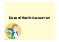 Steps of health assessment