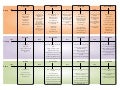Sample 3yr Vision Roadmap