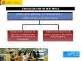 4 3 1 Becas Del Miniterio I