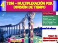 4.4 Multiplexacion TDM