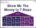 Business Plan Template For Investors - Business Plans 3.0