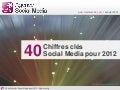 40 chiffres-clés Social Media pour 2012