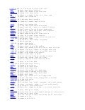 CMD Command