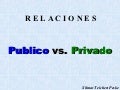 Relaciones publico privada, Por Silmar Teichert Peske