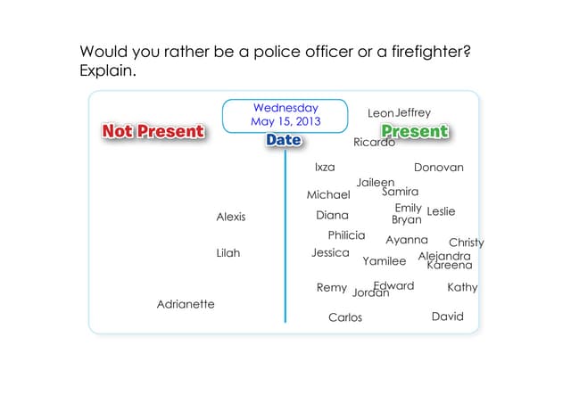 5.15.13 classwork   wednesday