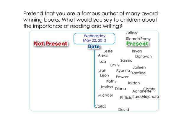 5.22.13 classwork   wednesday