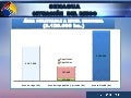 5.  Senagua - Santa Elena