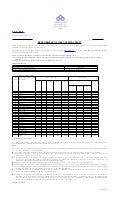  iob-clerk-recruitment-advertisement