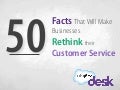 50 Facts That Will Make Businesses Rethink their Customer Service