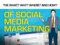 Social Media Marketing for Affiliates