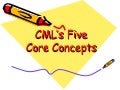 5 core concepts