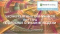 Модель 5 конкурентных сил Майкла Портера