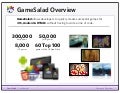 5 gamesalad