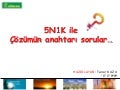 25 soruyla KALİTE GÜVENCESİ - 5n1k