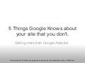 5 Things Google Knows About Your Site That You