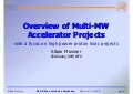 ESS-Bilbao Initiative Workshop. Overview of Multi-MW Accelerator Projects