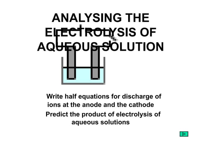 6.3 (b) half equations