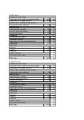 Notas Ensayo 2