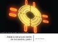 Análisis estructural dentro de la industria I (grupos estratégicos)