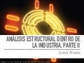 Análisis estructural dentro de la industria II (grupos estratégicos)