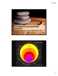 8 Principles for Using Social Media Effectively, by Beth Kanter
