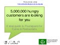 6 step guide to foursquare for cafes & restaurants