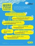 7 Helpful Social Media Equations