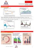 Дайджест «Украина - 7 дней» за период 01.05.2013-19.05.2013