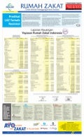 73   Audit Rumah Zakat