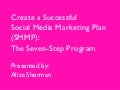 7 steps to a social media marketing plan (SMMP) 