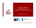 7 Ways To Leverage SharePoint 2010 for Project Management Success