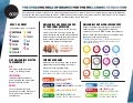 The Evolving Role of Brands for the Millennial Generation