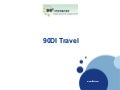 90di Snapshot