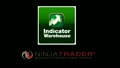 Automated Support and Resistance Indicator Free Demo