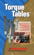 94231565 torque-specs-guide