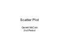 Scatter Plot