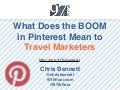 Chris Bennett 97th Floor eTourism Summit 2012 Pinterest for Travel Marketers