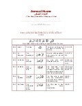 99 names of allah