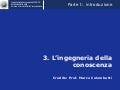 IC2009 Introduzione all&rsquo;ingegneria della conoscenza