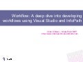 SharePoint workflow deep-dive 