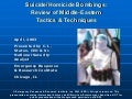 Suicide Bomb Tactic Review