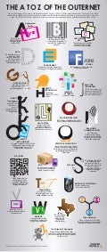 The A to Z of the Outernet