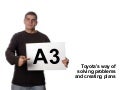 A3 - Toyota’s way of solving problems and creating plans
