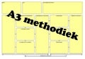 A3 methodiek versie 1