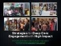 Strategies for Deep Civic Engagement with High Impact (Bonner at AAC&U)