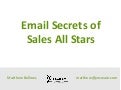 Yesware Research: Email for Sales Open Rate Findings